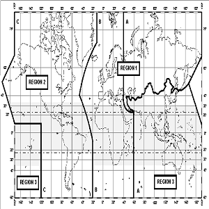 strategic frequency management